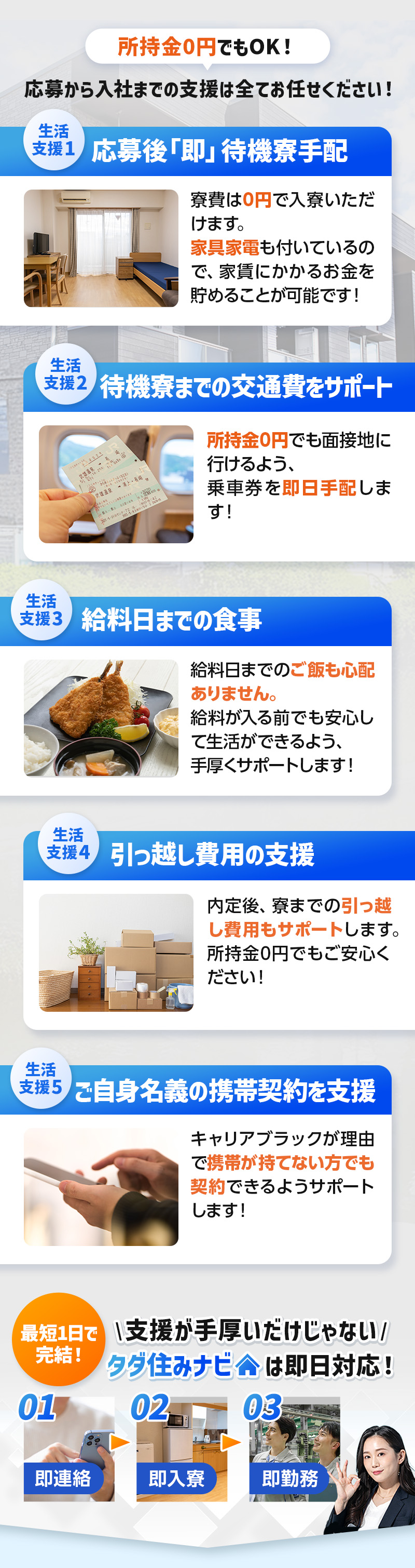 タダ住みナビの５つの生活支援。①応募後即待機寮手配。②待機寮までの交通費をサポート。③給料日案での食事サポート。④引っ越し費用の支援。⑤ご自身名義の携帯契約を支援
    最短１日で完結！支援が手厚いだけじゃない、タダ住みナビは即日対応！
